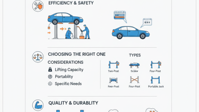 10 Best Car Lifters for Easy Vehicle Maintenance?