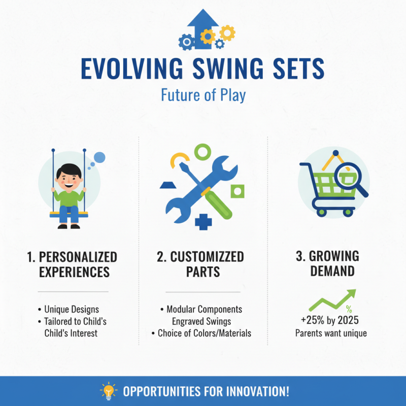 2026 Top Custom ODM Swing Set Parts and Accessories Manufacturers Guide?