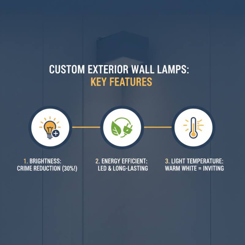 2026 Best Wholesale Custom Exterior Wall Lamps for Your Home and Garden?