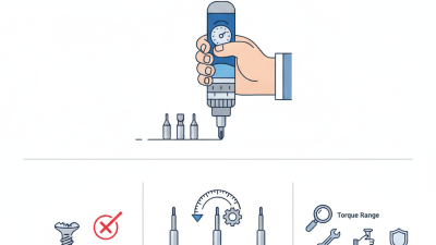 What is a Torque Screwdriver Set and How to Choose One?