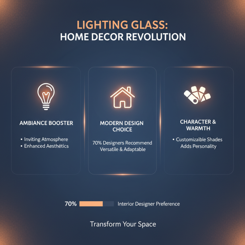 Why Choose Lighting Glass for Your Home Decor?