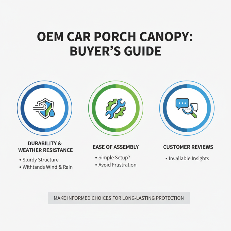 How to Choose the Best Wholesale OEM Canopy Car Porch for Your Needs?