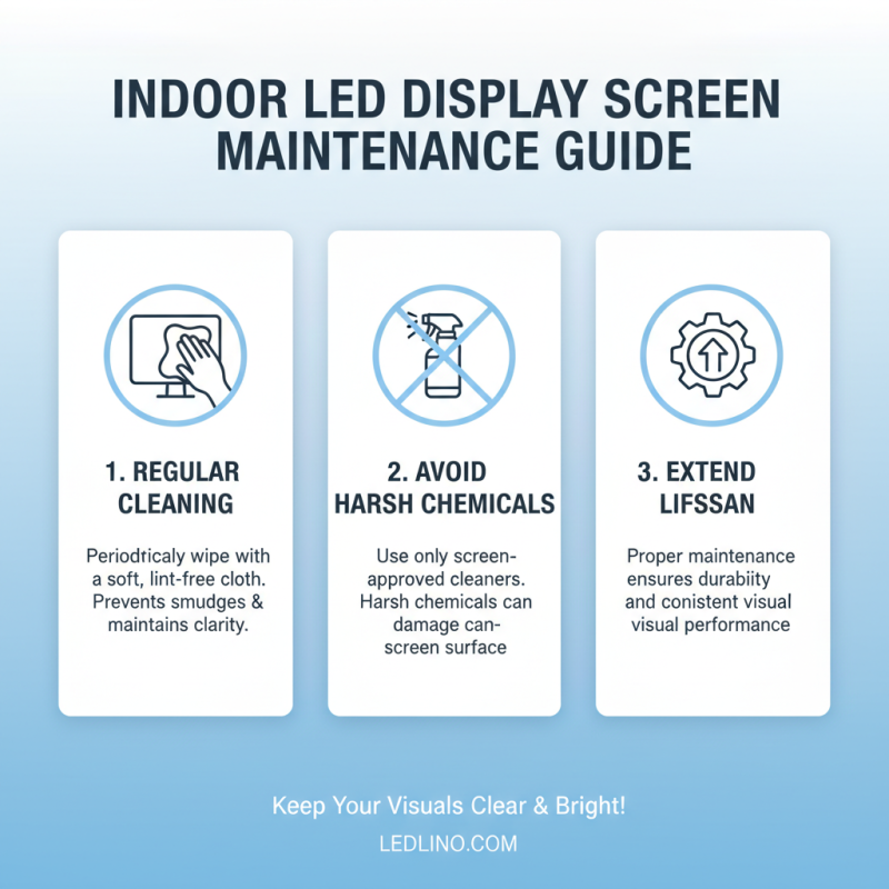 Best Indoor Display Screen Tips for Stunning Visuals?