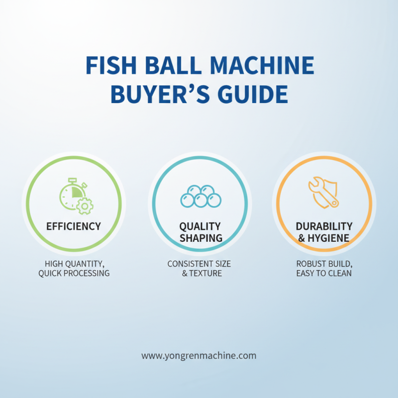 2026 Best Fish Ball Forming Equipment for Your Business?