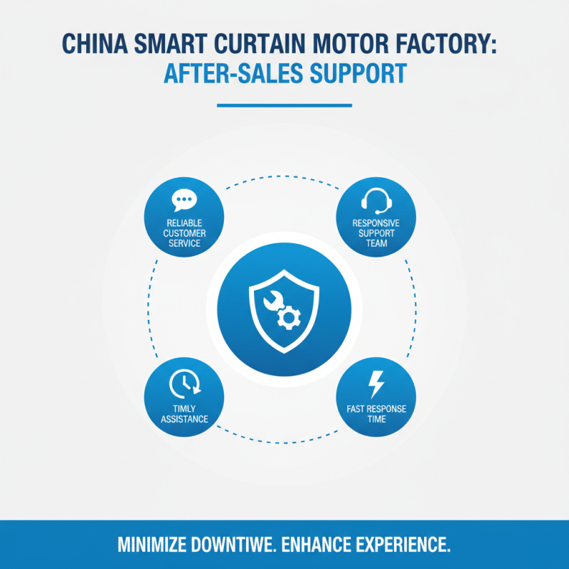 How to Choose the Best China OEM Smart Curtain Motor Factory for Your Needs?