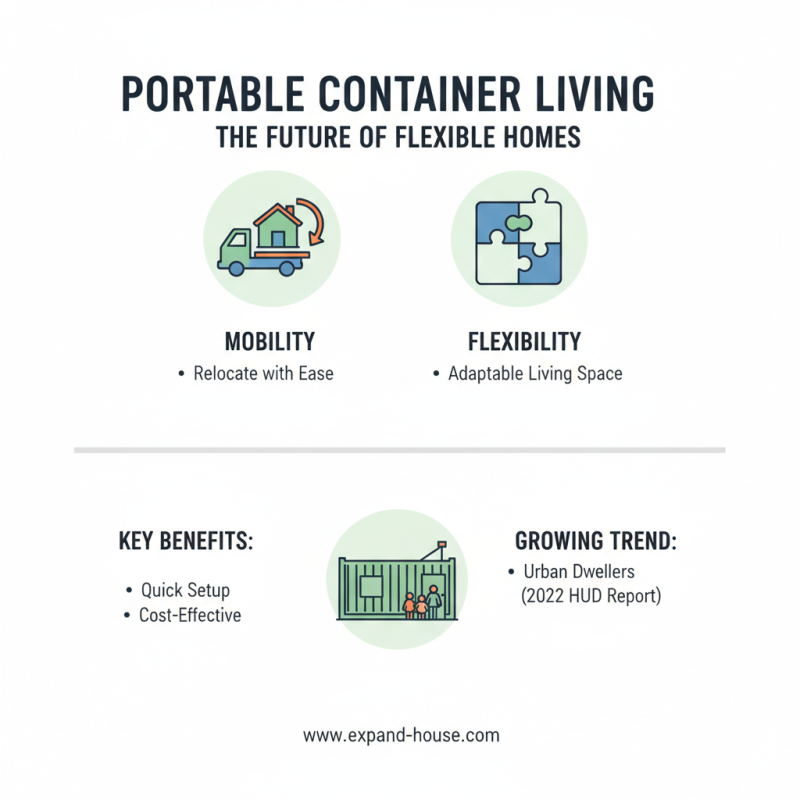 Top 10 Benefits of Container Home Prefab Living Options?