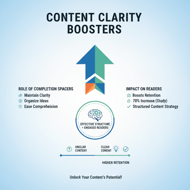 Why is Completion Spacer Important for Content Creation?