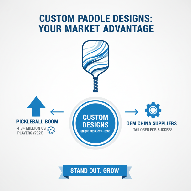 Why Choose an OEM China Good Beginner Pickleball Paddle Exporter?