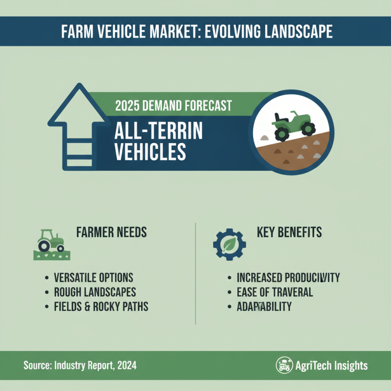 Top All Terrain Farm Vehicles You Need to Know About?
