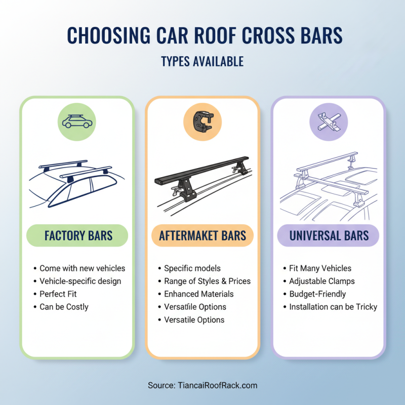 How to Choose the Best Car Roof Cross Bars for Your Vehicle?