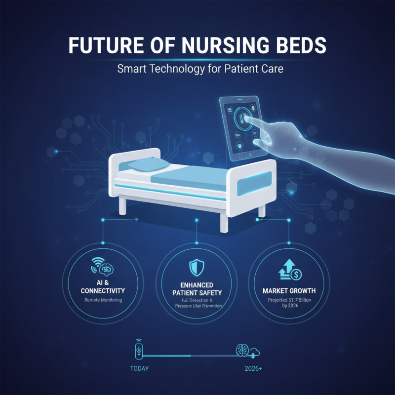 What is a Nursing Bed Remote Control and How Does It Work?