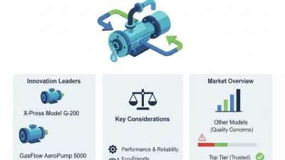 2026 Top Gas Transfer Pump Models You Need to Know?