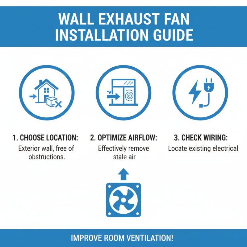 How to Install a Wall Exhaust Fan for Optimal Ventilation?