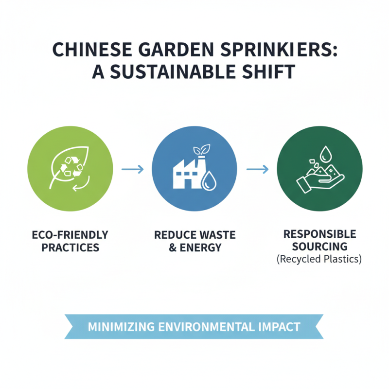 Top 10 China High-Quality Garden Sprinkler Factories You Should Know?