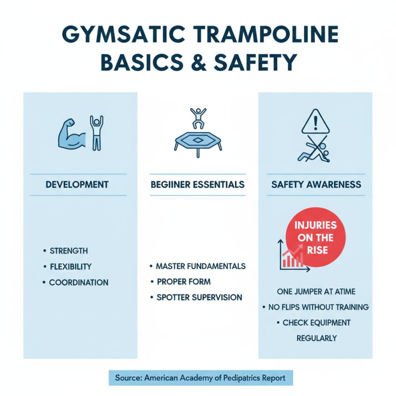 Top 10 Gymnastic Trampoline Tips for Beginners to Master