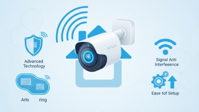 Best Wireless Camera for Home Security in 2026?