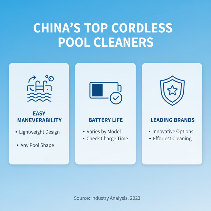 2026 Top Picks for China Wholesale Cordless Pool Cleaner Options?