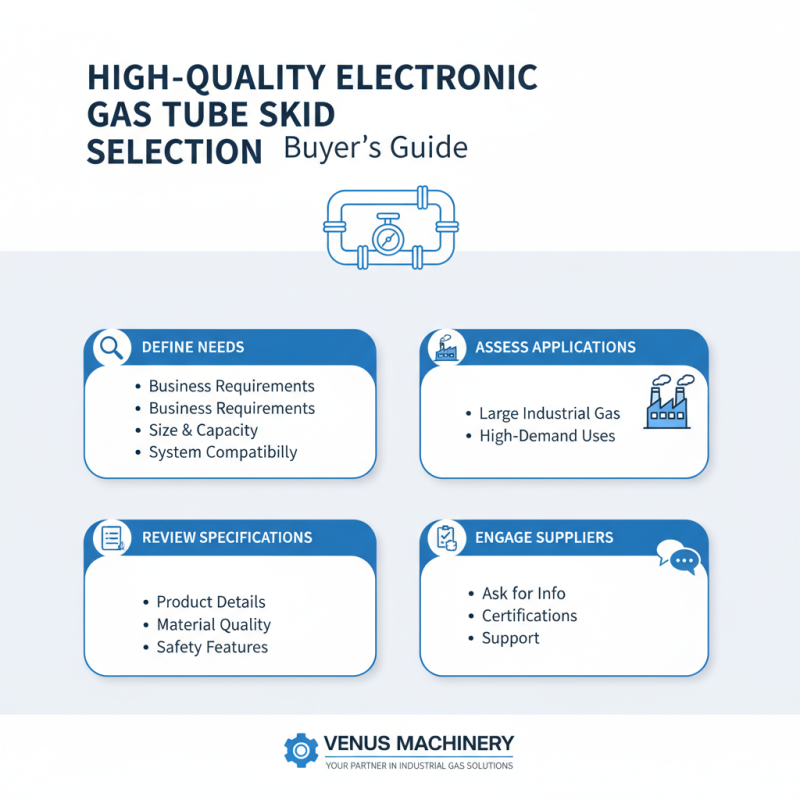How to Choose Wholesale High-Quality Electronic Gas Tube Skid for Your Business?