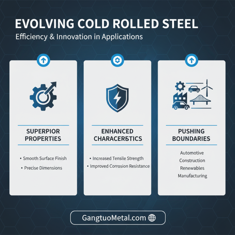 Best Cold Rolled Steel Applications and Benefits Explained?