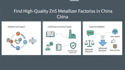 How to Find High Quality China Zns Metallizer Factories for Your Needs?