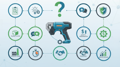 10 Tips for Choosing Wholesale Custom Electric Crimper Service for Your Business?