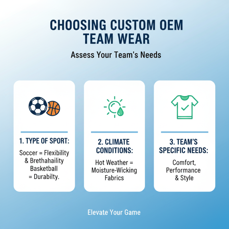 How to Choose Custom OEM Team Wear Products for Your 2026 Sports Events?