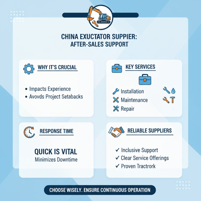 Top 5 Tips for Finding High Quality China Local Excavators Suppliers?