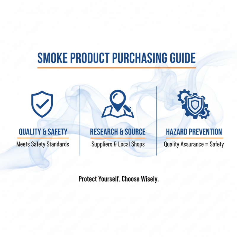 Best Places in China to Buy Quality Smoke Products?
