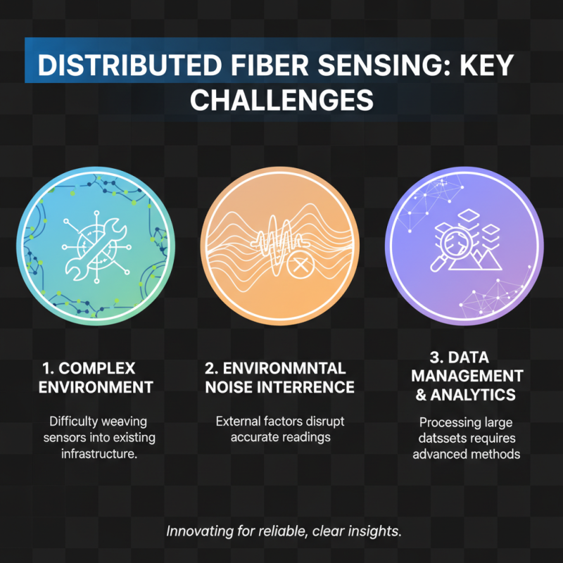 What is Sensing Fiber and How is it Used in 2026?