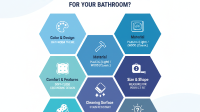 How to Choose the Right Blue Toilet Seat for Your Bathroom?