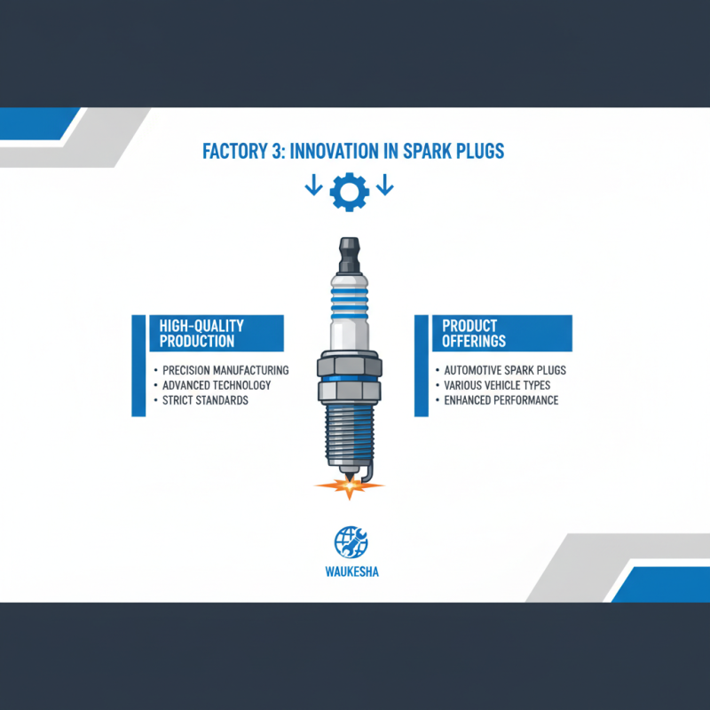 Top 5 Waukesha High Quality Spark Plug List Factories You Should Know?