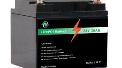 Customized 24v 30ah lithium lifepo4 battery for lead acid replacement   (2).jpg