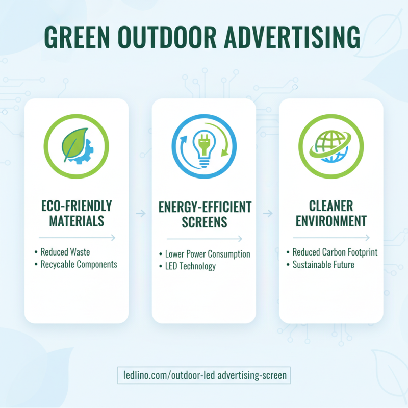 2026 Top Outdoor Advertising Screen Trends and Innovations?