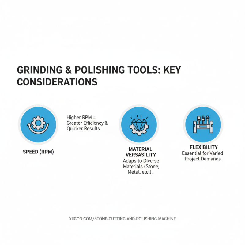 2026 How to Choose the Best Grinding and Polishing Tools?
