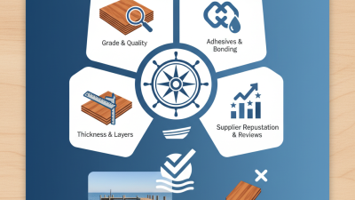 2026 How to Choose High-Quality Wholesale Marine Plywood for Your Projects?