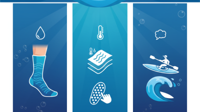 Best Water Sports Socks for Ultimate Comfort and Performance?