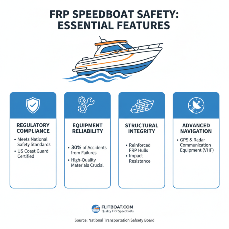 How to Choose the Right Ferry Speed Boat for Your Needs?