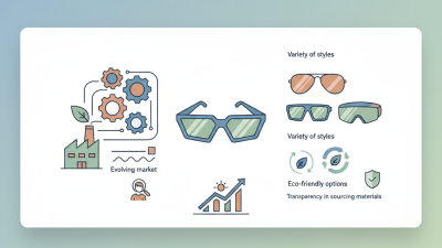 2026 Top OEM Custom Sunglasses Manufacturers You Should Know?