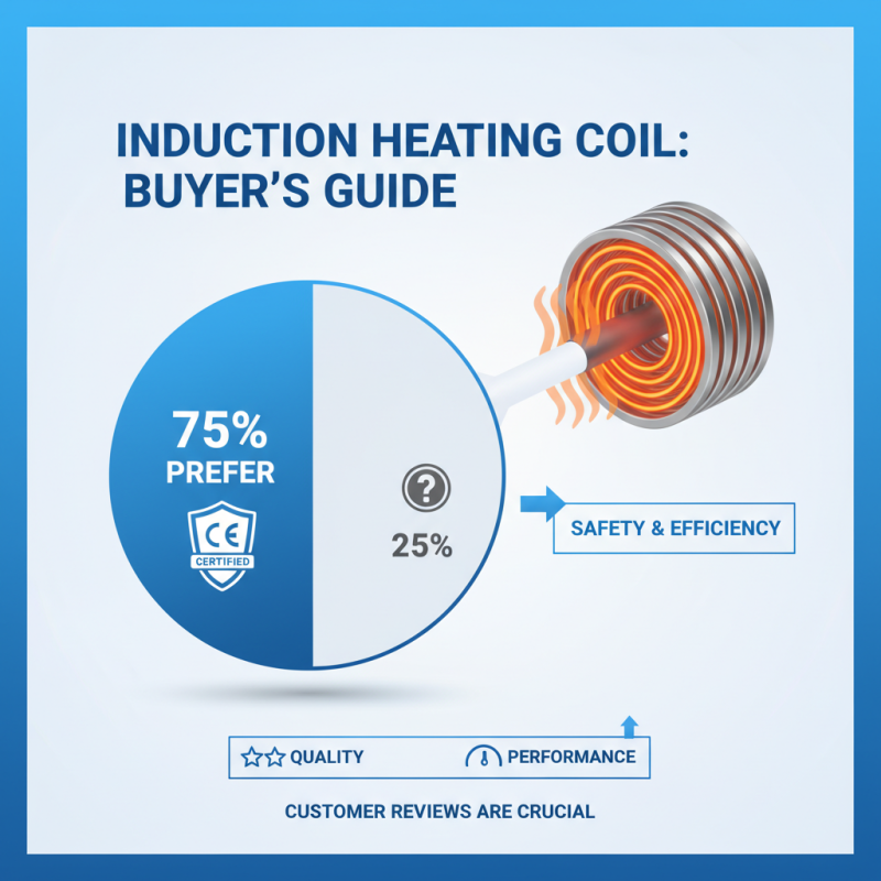 Top High Quality CE Certification Induction Heating Coil Factories You Should Know?