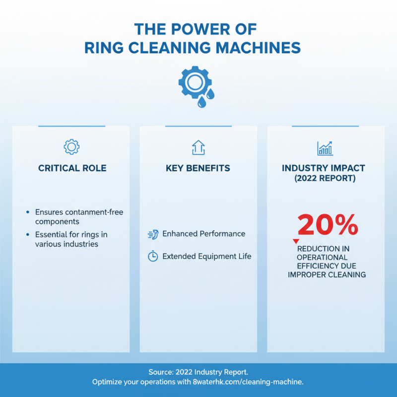 What is a Ring Cleaning Machine and How Does It Work?