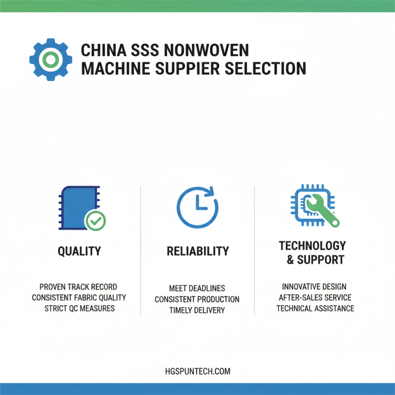 Top 5 China Sss Nonwoven Machine Suppliers You Should Know?