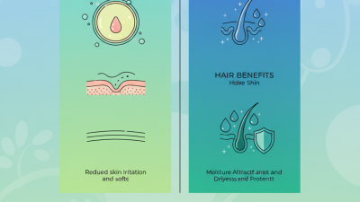 What Are the Benefits of Panthenol for Skin and Hair?
