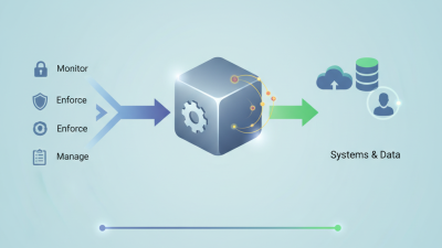 What is a Protection Controller and How Does it Work?