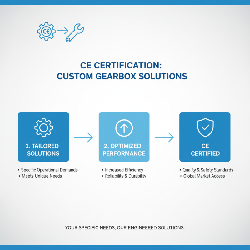 How to Choose the Best CE Certification Transmission Gearbox Manufacturers?