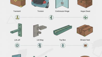 Top 10 Cover Hinge Types You Need to Know?