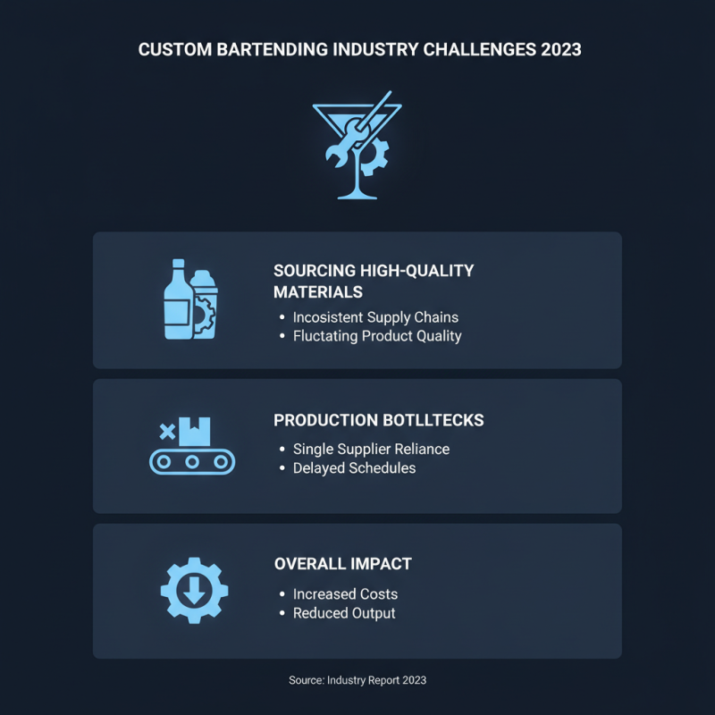 Top Custom OEM Bartending Manufacturer Trends and Innovations?