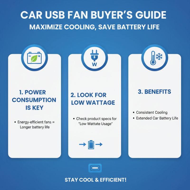 Top 5 Tips for Choosing a USB Fan for Your Car