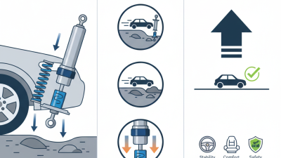 What is a Conventional Shock Absorber and How Does It Work?