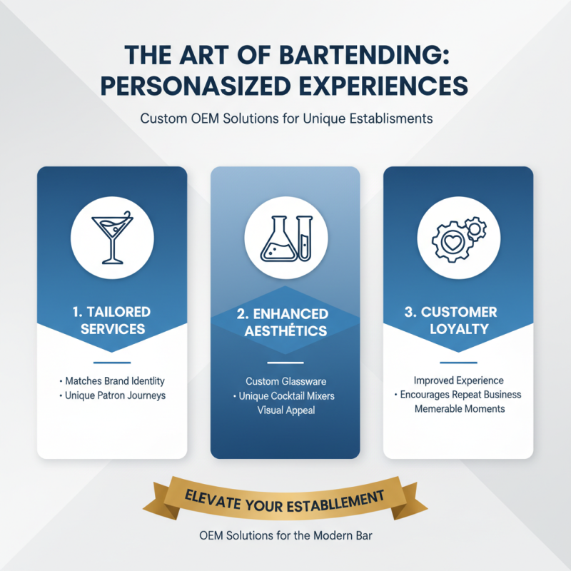 Top Custom OEM Bartending Manufacturer Trends and Innovations?