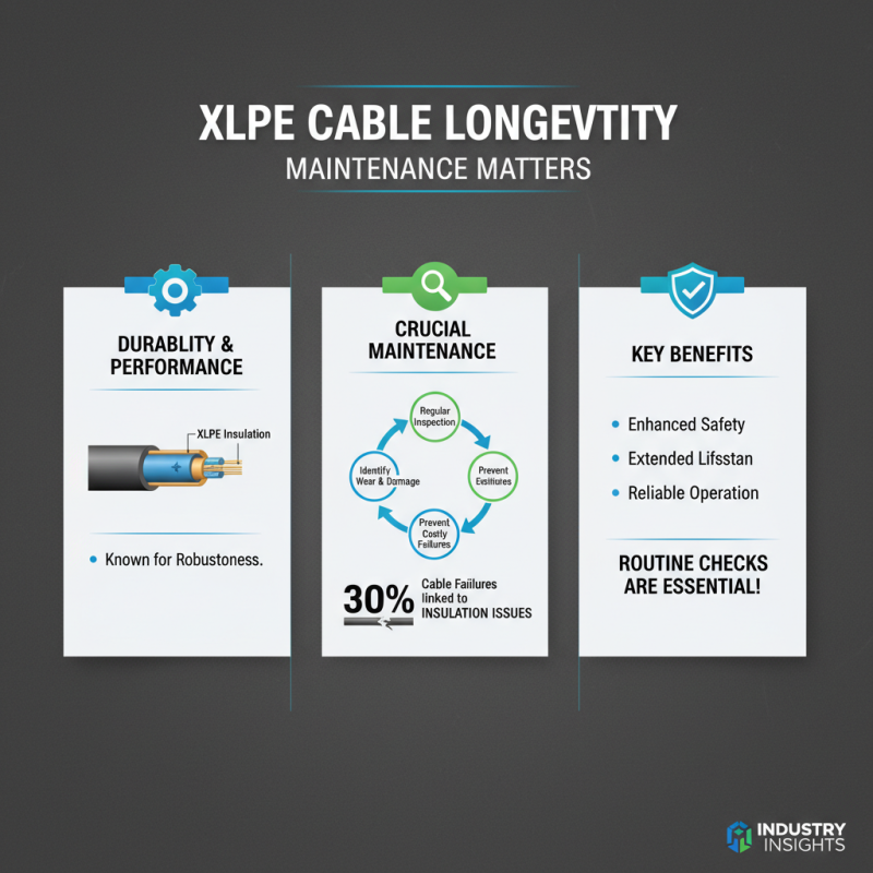 What is Xlpe Cable Insulation and Why is it Important?